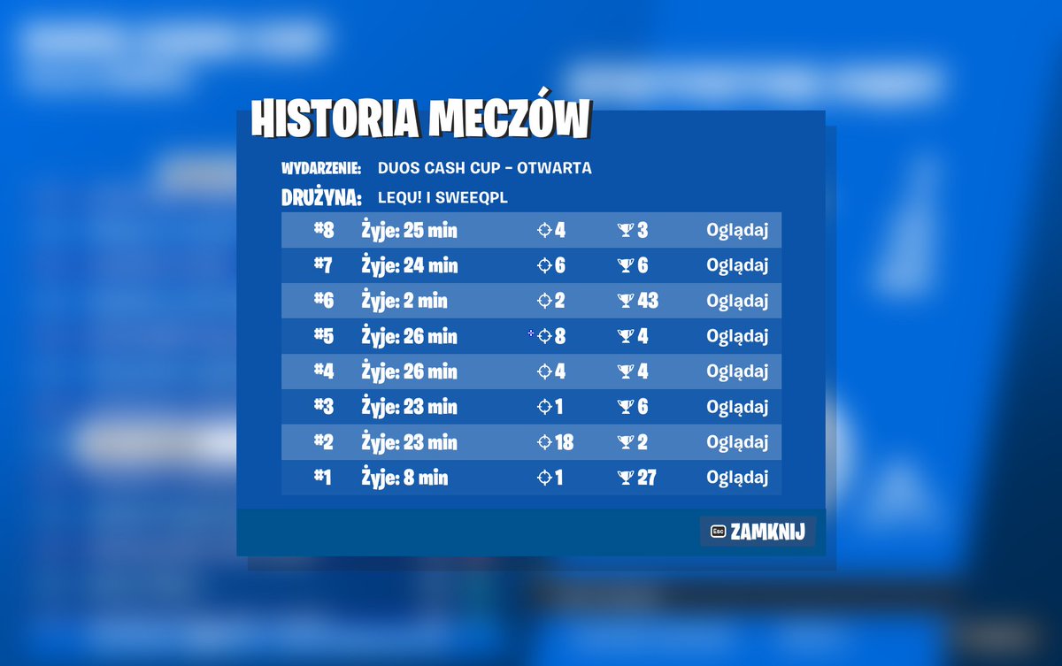 lequFNBR's tweet image. #209 DUOS CC w/ @Sweeqfn_ 🏆