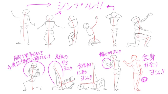 (163日目、20分程でジェスドロ。今日もいい加減に起きすぎた。でも通常頭身絵は流石に少し進めた。もうあれで線画作業に進める。あとジェスドロ絵は全体的に良い感じに描けたぜ。お休み) 