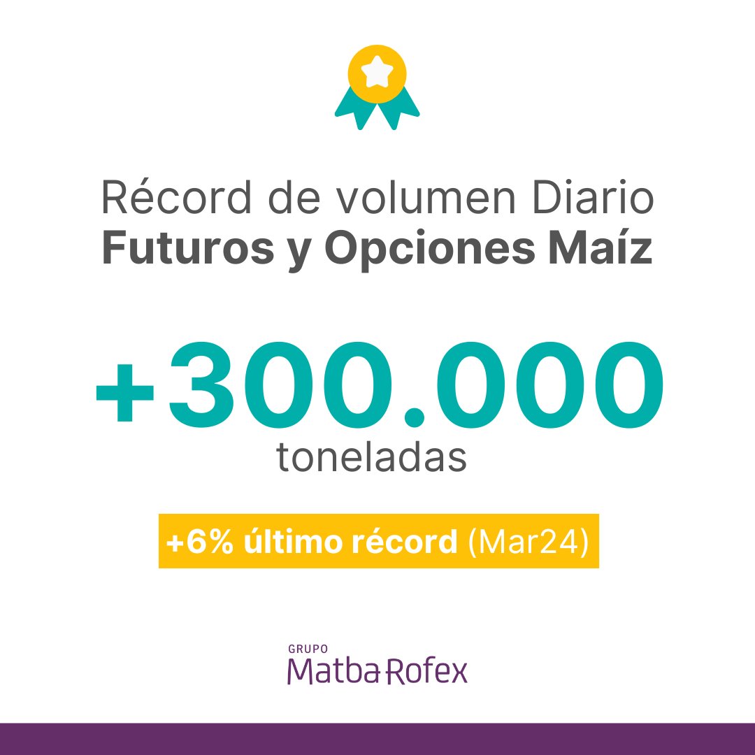 A3 Mercados tweet media