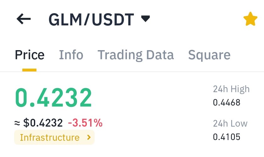Still bullish on $GLM, $1 remains the goal 🎯. Expecting my Korean 🇰🇷 to ape in and run it back up 🐳👀. #NFA #AI #GPU
