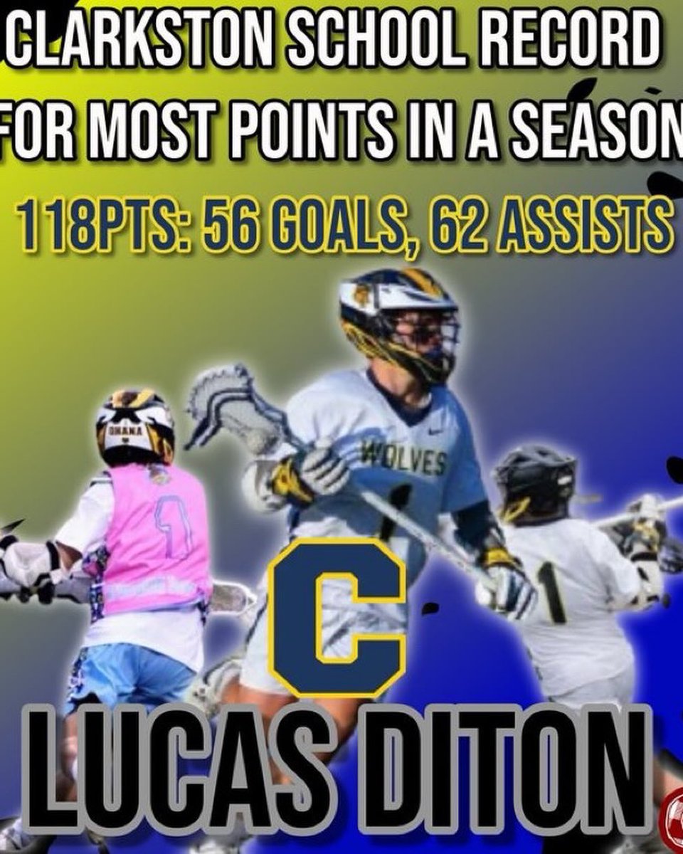 Had a great spring, getting better everyday! Looking forward to keep getting better this summer and next spring!
