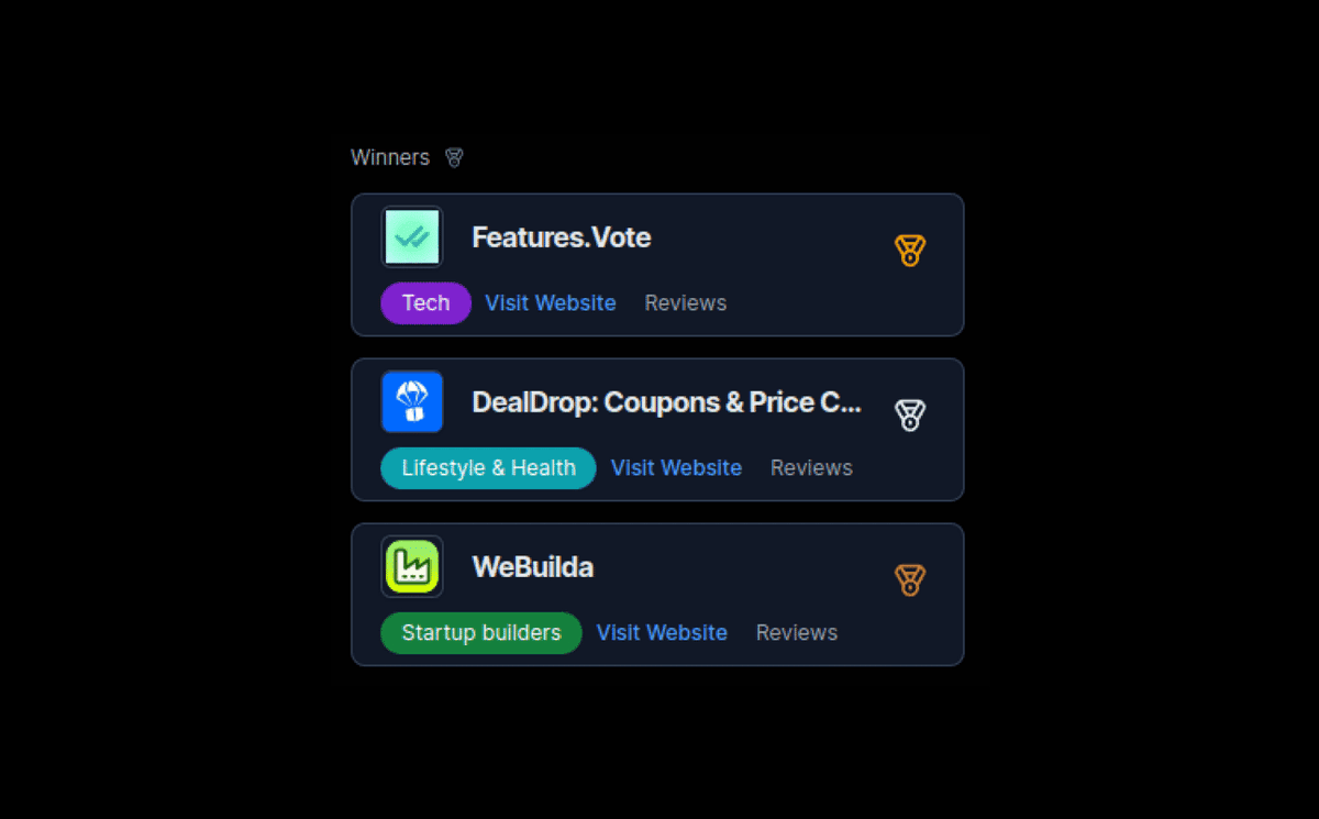 trywebuilda's tweet photo. 📷WeBuilda was on the 3rd step of the podium on MicroLaunch : Use WeBuilda to perfectly ship a website/app in no time. https://t.co/H8u64KIEcx