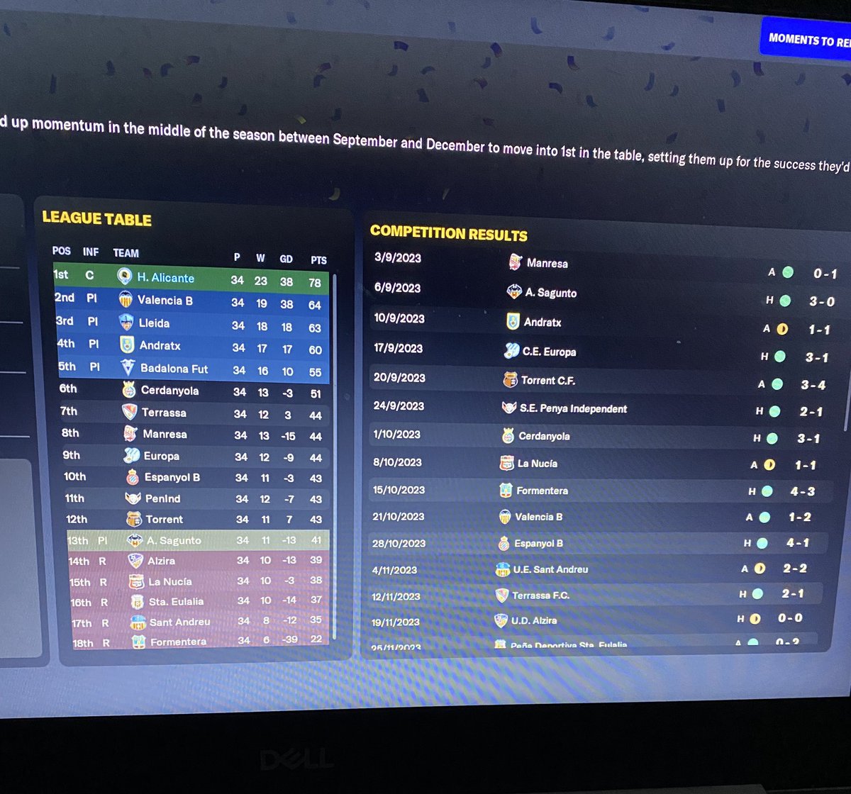 Sam Dodd tweet media