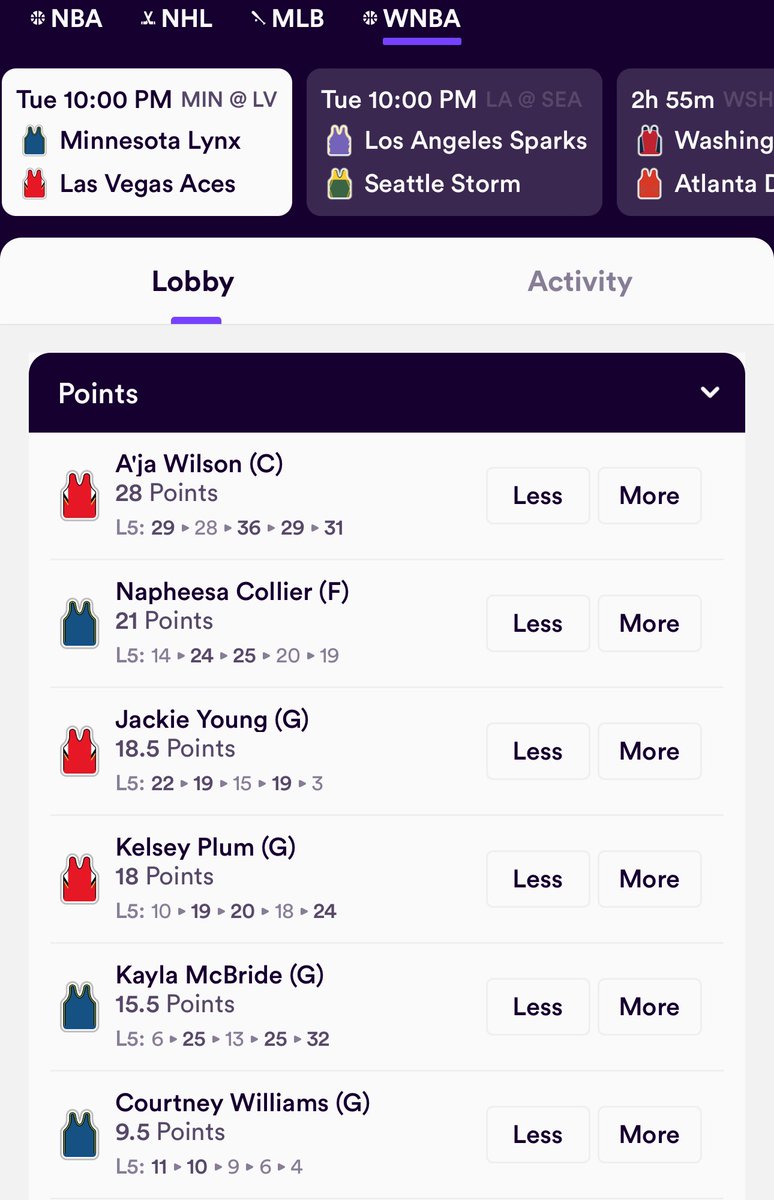 1PropPlug's tweet photo. WNBA FINALLY LIVE ON @DabbleFantasy🔥

All dabble slips will be posted here for FREE

Signup & deposit with code “PLUGDFS” for a free $10 play. DM a screenshot after deposit & I’ll send you another $10❣️

https://t.co/QNRdptTSgN

GIVEAWAY for a couple people that LIKE&RT this. Gon support who been supporting me. Reply with cashapps👇🏽