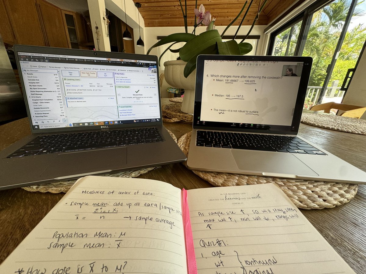 Coral Olazagasti, MD tweet media