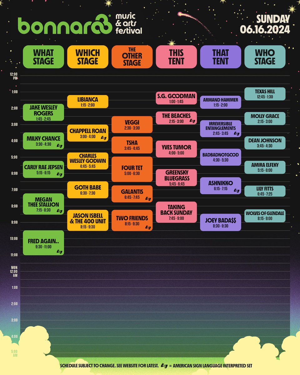 Bonnaroo schedule Bonnaroo schedule