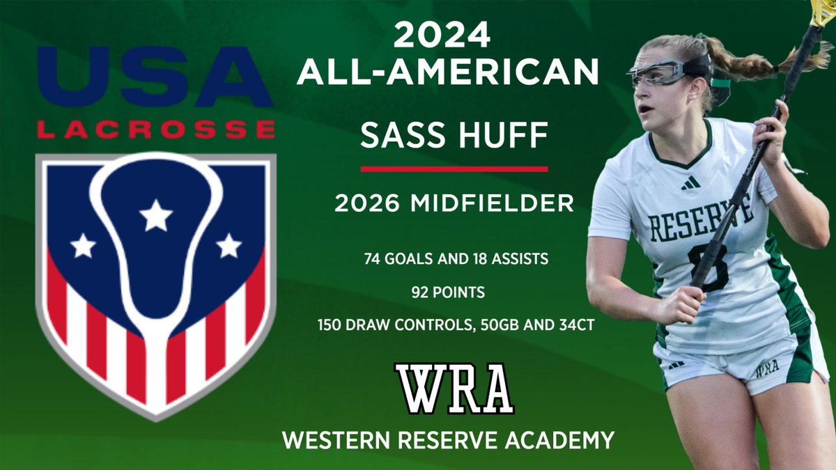 Congrats to Sass Huff for earning USA Lacrosse All-American honors as a sophomore!  Her 2024 stats are unreal:

74 Goals, 18 Assists, 92 Points, 150 Draw Controls, 50 Ground Balls, 34 Caused Turnovers #Lacrosse #AllAmerican