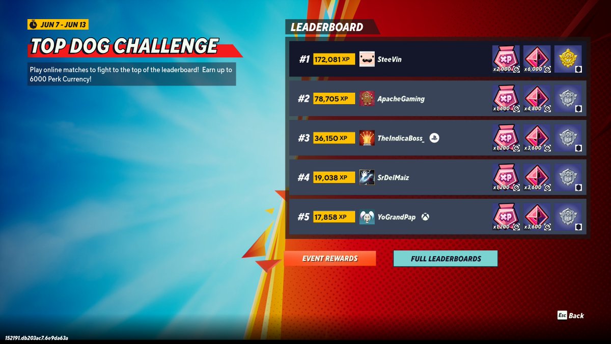ColoredDecay's tweet image. I really wish the @multiversus  badge for the top dog event showed xp earned and they werent doing the win counter cause I had Apache in my group who is a comp player and I had to grind to get first place. I finished with 172k points, really wanted to show that off tbh