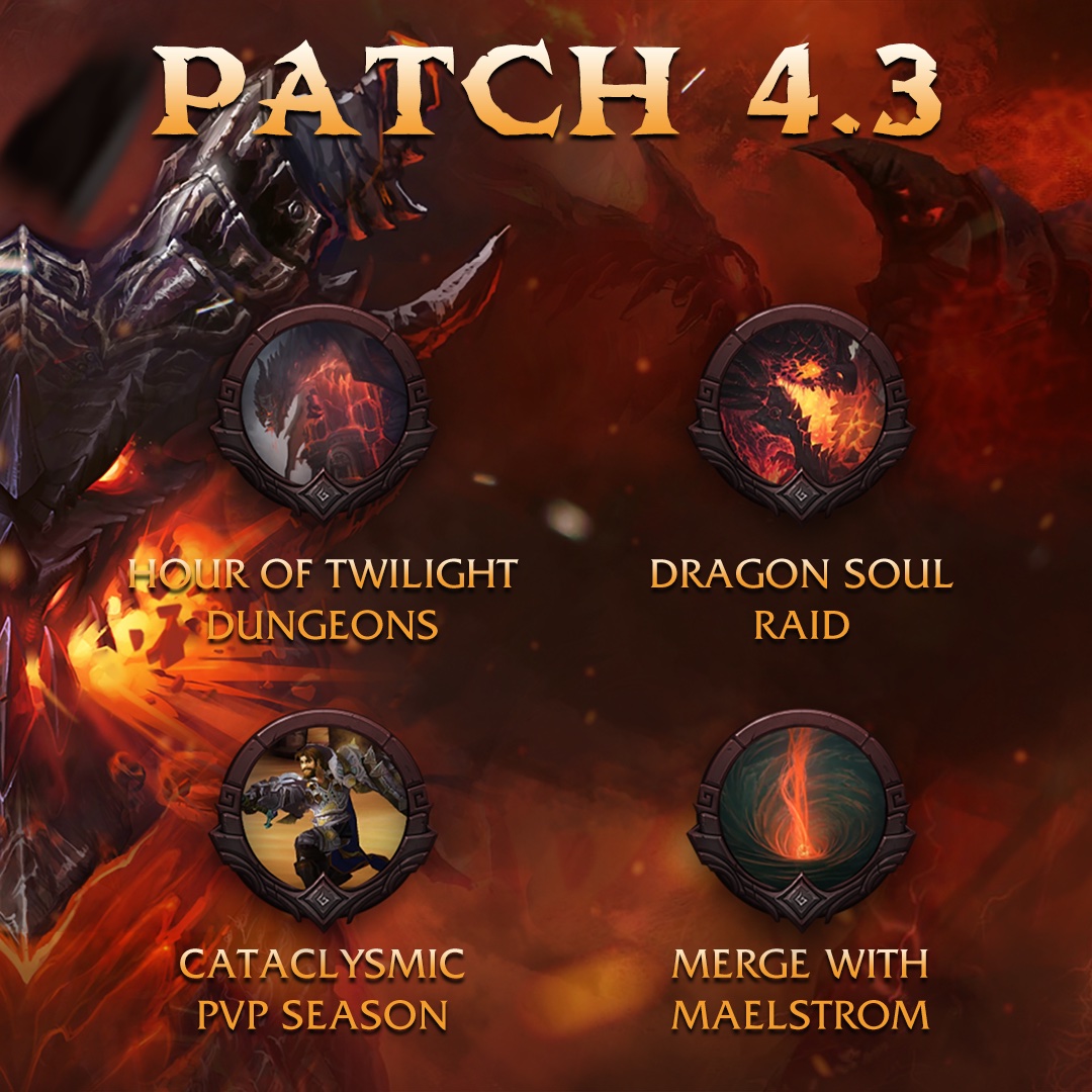 itswhitemane's tweet photo. Prepare for 🌋 destruction, as the wings of death unfurl!

Patch 4.3 releases on the Deathwing tomorrow. Experience the 🐉 Dragon Soul raid, Cataclysmic Gladiator PvP season, and new 5-Man Heroic Dungeons with 378 item level drops. Rally your friends and conquer new challenges! https://t.co/7YfZy66dvo