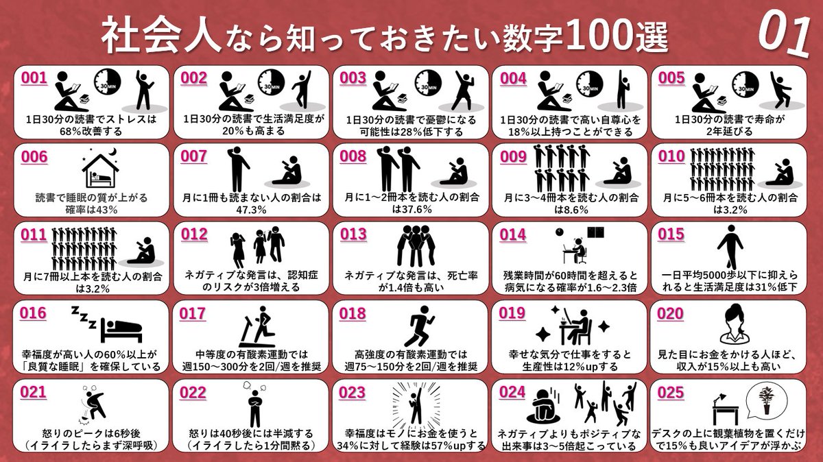 yamachan_5LC's tweet photo. これ知ってから、めちゃくちゃ生きやすくなりました。 https://t.co/IOjn8cfDWI