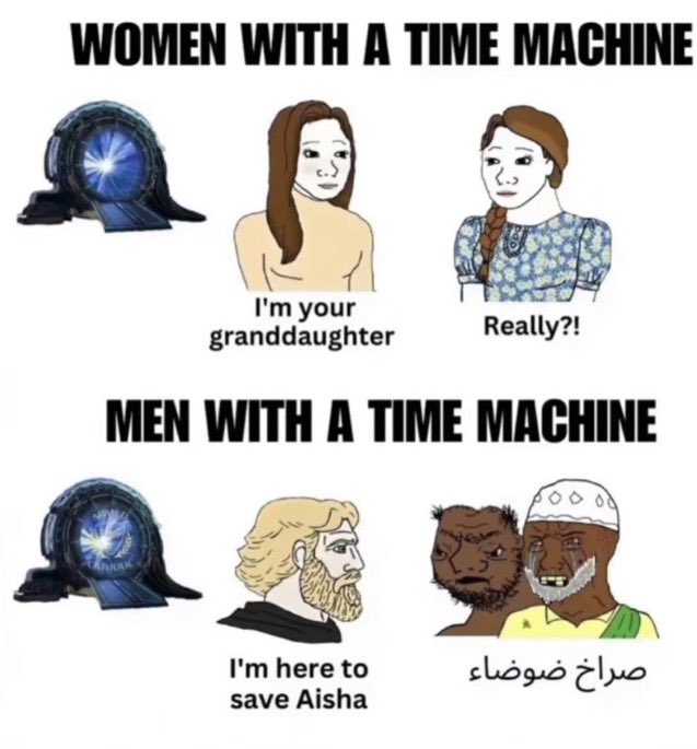 AntifagegenOrks's tweet image. That post is kinda sexist, but I agree with its crux. It should just say "simple people" where it says 'women' and "smart people" where it says 'men'. #NotoIslam #Letskeeptheworldclean