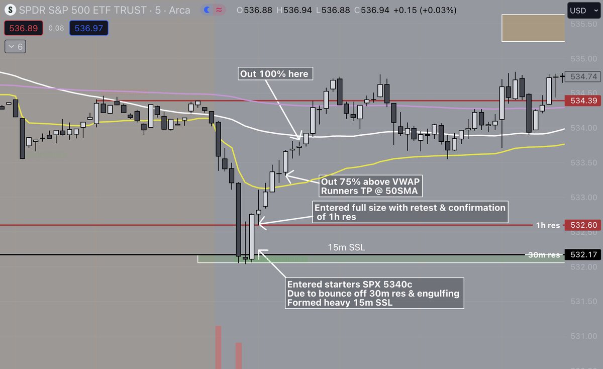 Liquidity Leo tweet media