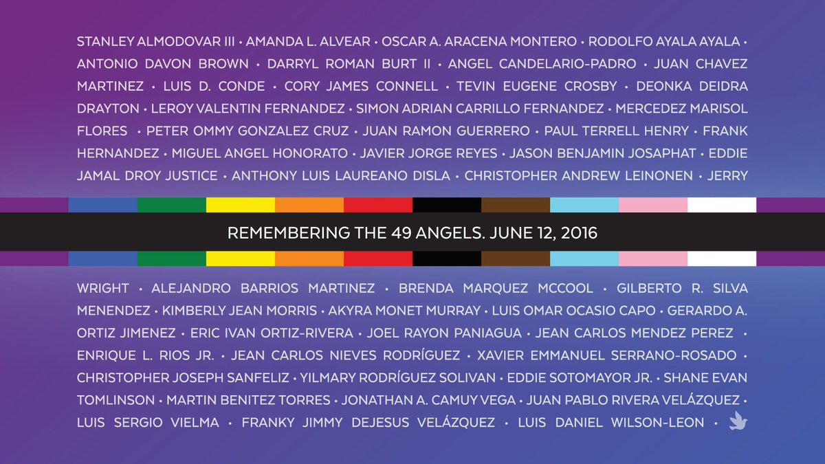 Eight years have passed, but today and every day, we remember the 49 angels taken on June 12, 2016.

Han pasado 8 años, pero hoy, al igual que todos los días, recordamos a los 49 ángeles que nos fueron arrebatados el 12 de junio de 2016.

#OrlandoUnited