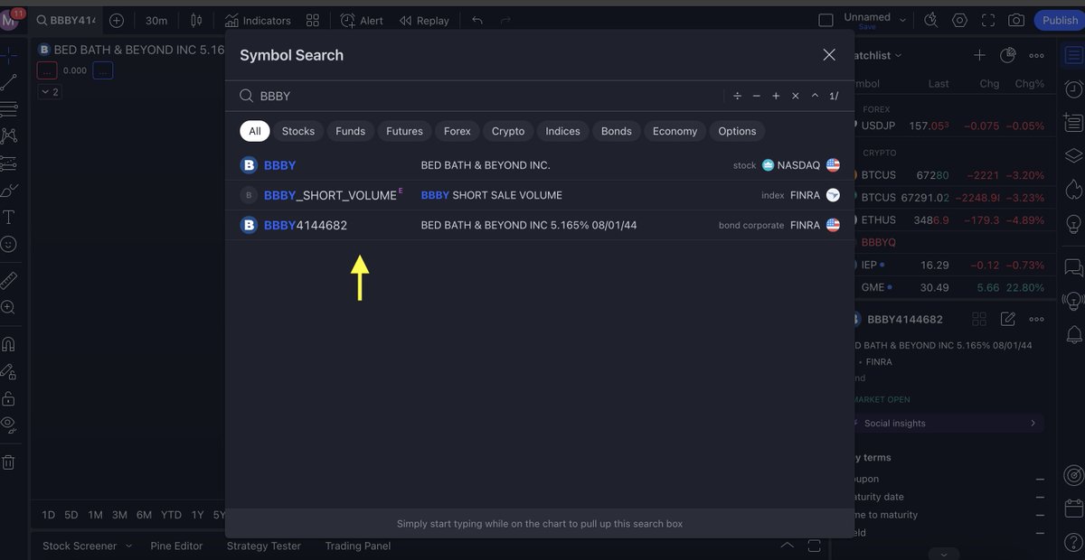 What is this??  This is the first time I have seen this on TradingView...$BBBY