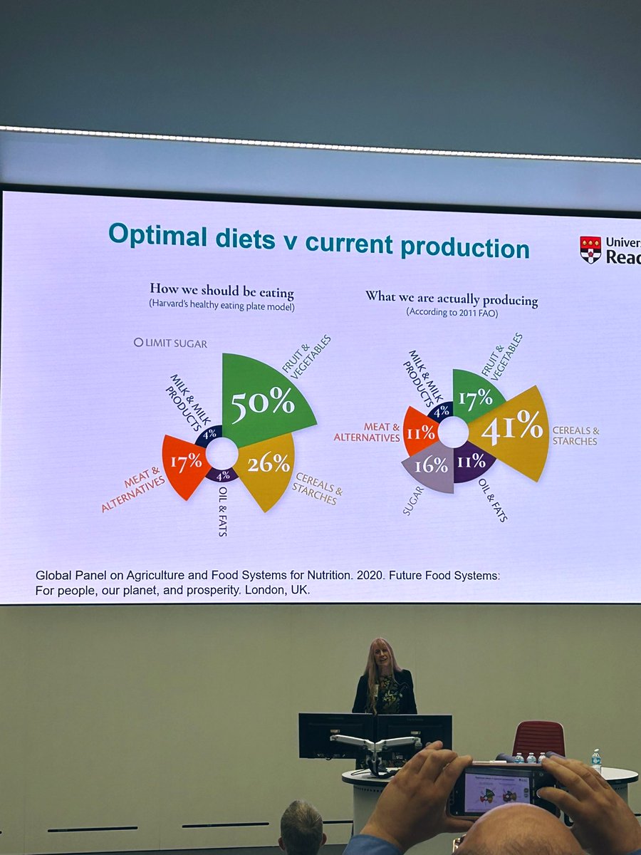 Thank you <a href="/j_lovegrove/">Julie Lovegrove</a> for your brilliant plenary lecture today! <a href="/uniofhertslms/">Uni of Herts LMS</a> <a href="/UHertsResearch/">UH Research Office</a> Research Conference ‘24 #raisingthepulse #foodsystems #nutrition🥛🫘🍞🫛🐄
