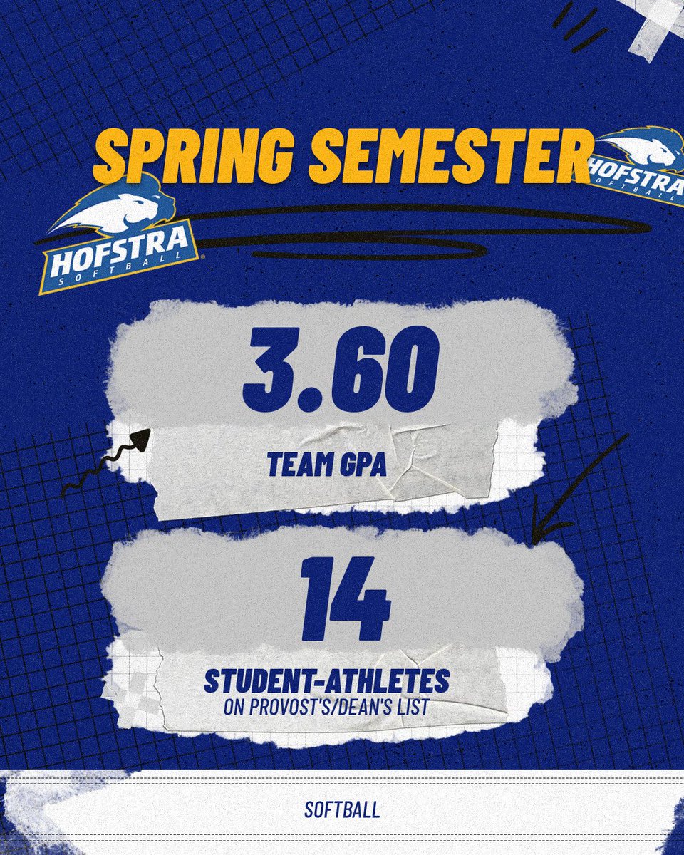 Another excellent semester in the classroom, well done team! 😁📚

#PrideOfLI