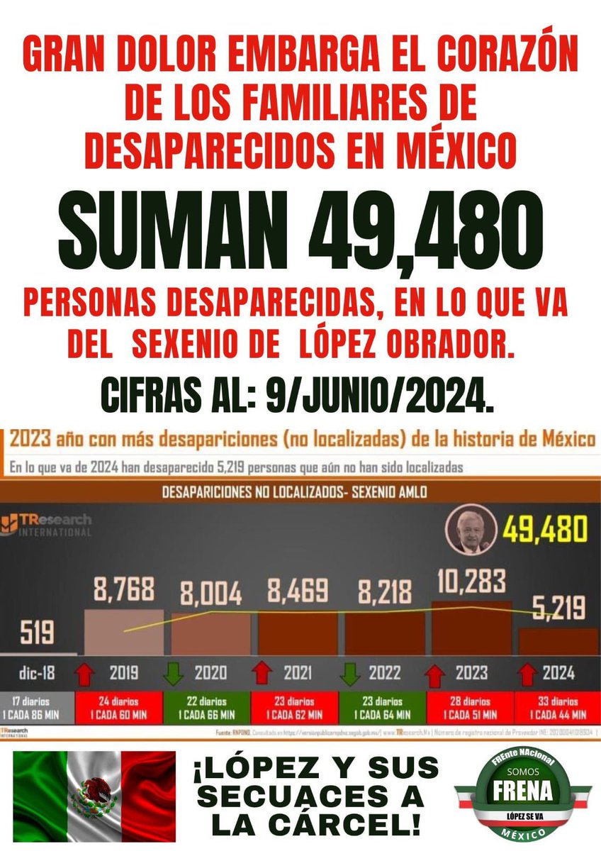 FRENA Oficial (@oficialfrenaaa) on Twitter photo 