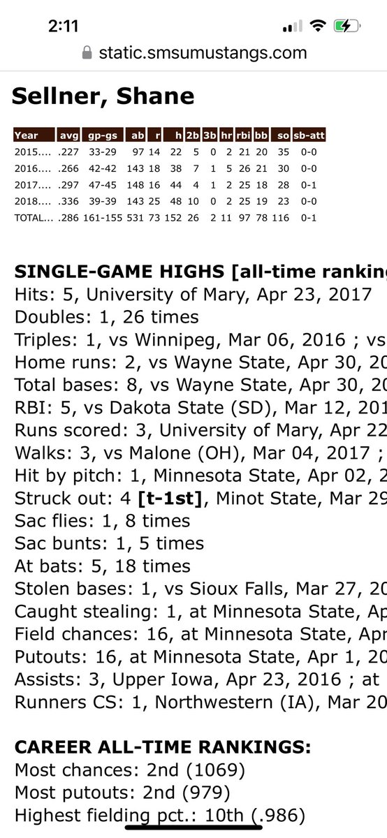 Our prayers to the Sellner family for this tragic loss. Shane, who passed away on June 10, played four seasons for the Mustangs. 🙏