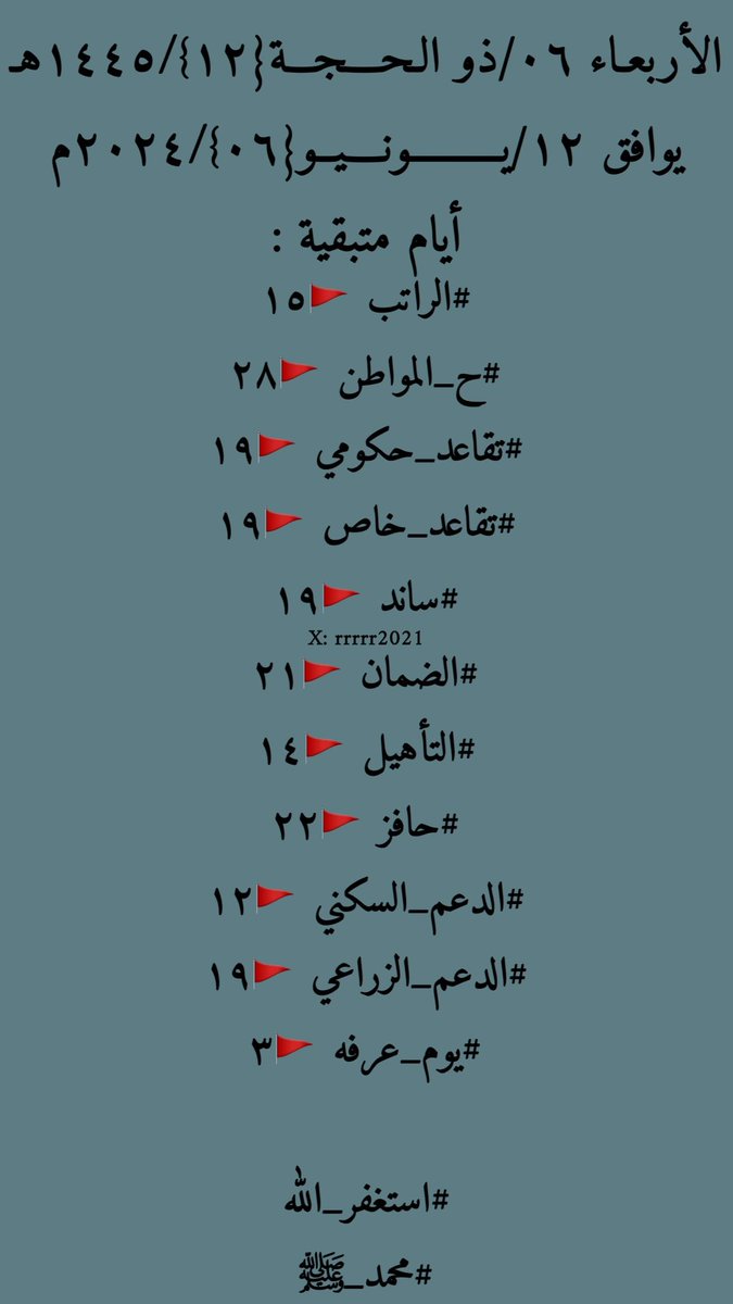 rrrrr2021's tweet photo. الأربعـاء ٠٦/ذو الـحــجــة{١٢}/١٤٤٥هـ
يوافق ١٢/يــــــــونــــيــو{٠٦}/٢٠٢٤م

أيام متبقية :

#الراتب 🚩١٥
#ح_المواطن 🚩٢٨
#تقاعد_حكومي 🚩١٩
#تقاعد_خاص 🚩١٩
#ساند 🚩١٩
#الضمان 🚩٢١
#التأهيل 🚩١٤
#حافز 🚩٢٢
#الدعم_السكني 🚩١٢
#الدعم_الزراعي 🚩١٩
#يوم_عرفه 🚩٣

#استغفر_الله
#محمد_ﷺ https://t.co/f8Trbvi1XU