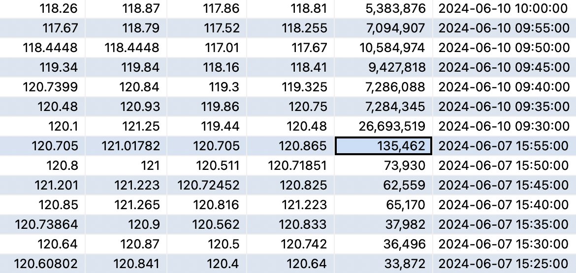 Diana Zink tweet media