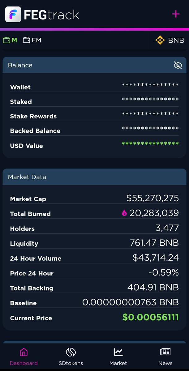 📲 FEGtrack v5.1.0 sent for review to App Stores for both - iOS and Android. <a href="/FEGtoken/">FEG (Feed Every Gorilla)</a>
-Design update
-Performance upgrades
-Support for #SmartDeFi tokens
-Foreign currency conversion
-Support for Base chain
-Bug fixes
🗒 We expect a full rollout of the app in the coming days.