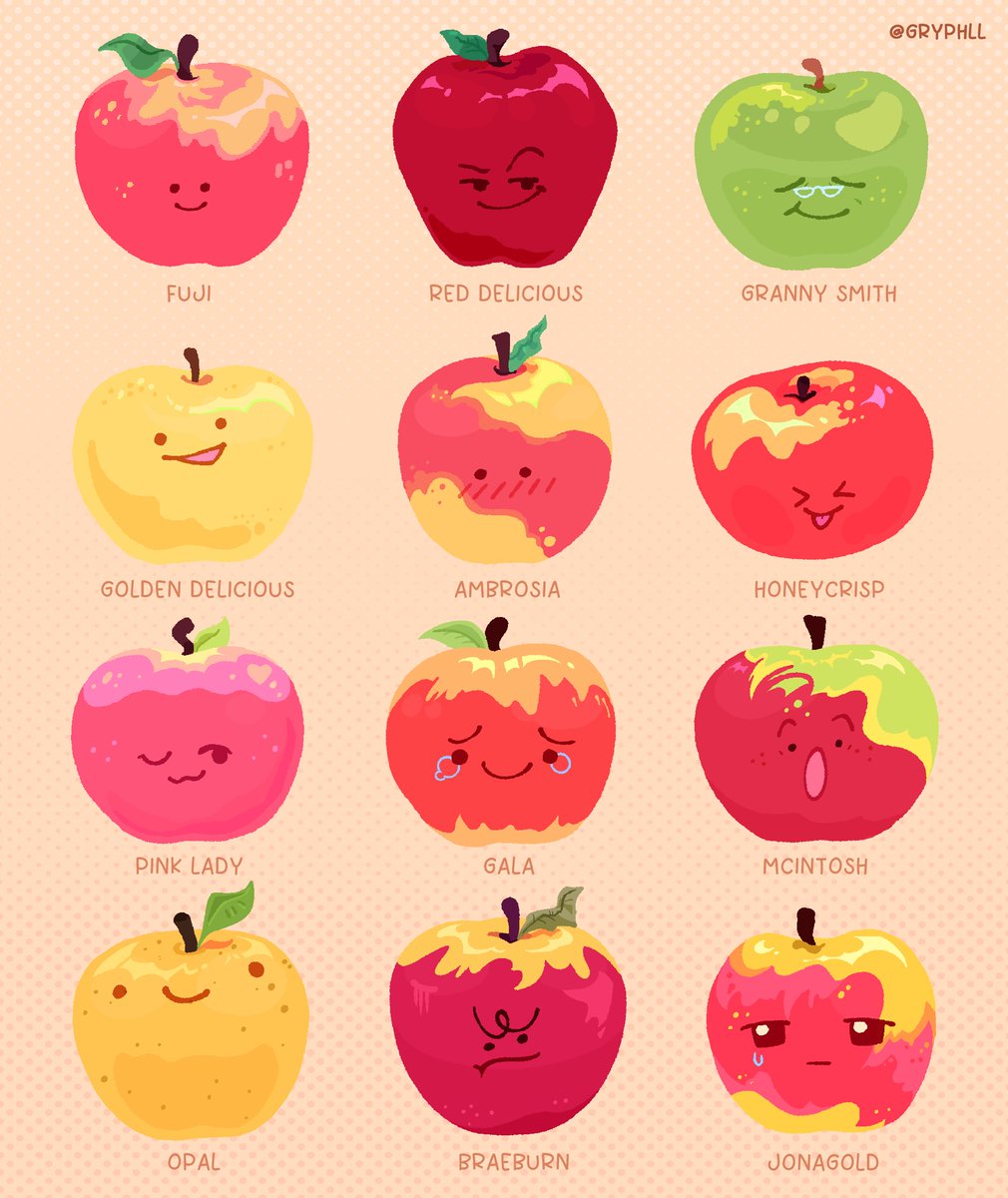 🍏🍎 Apples of the World 🍎🍏