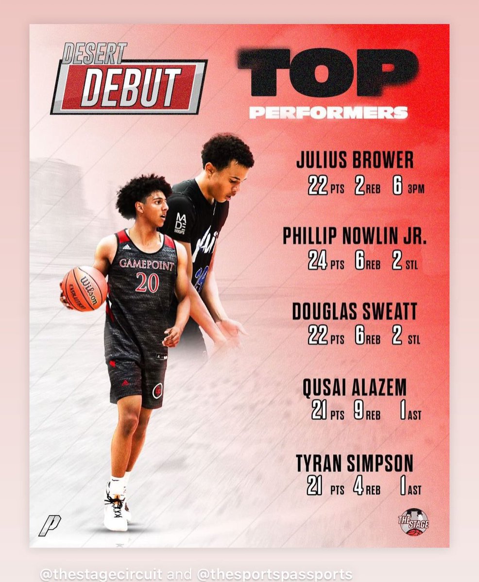 3SGB , Top Performers