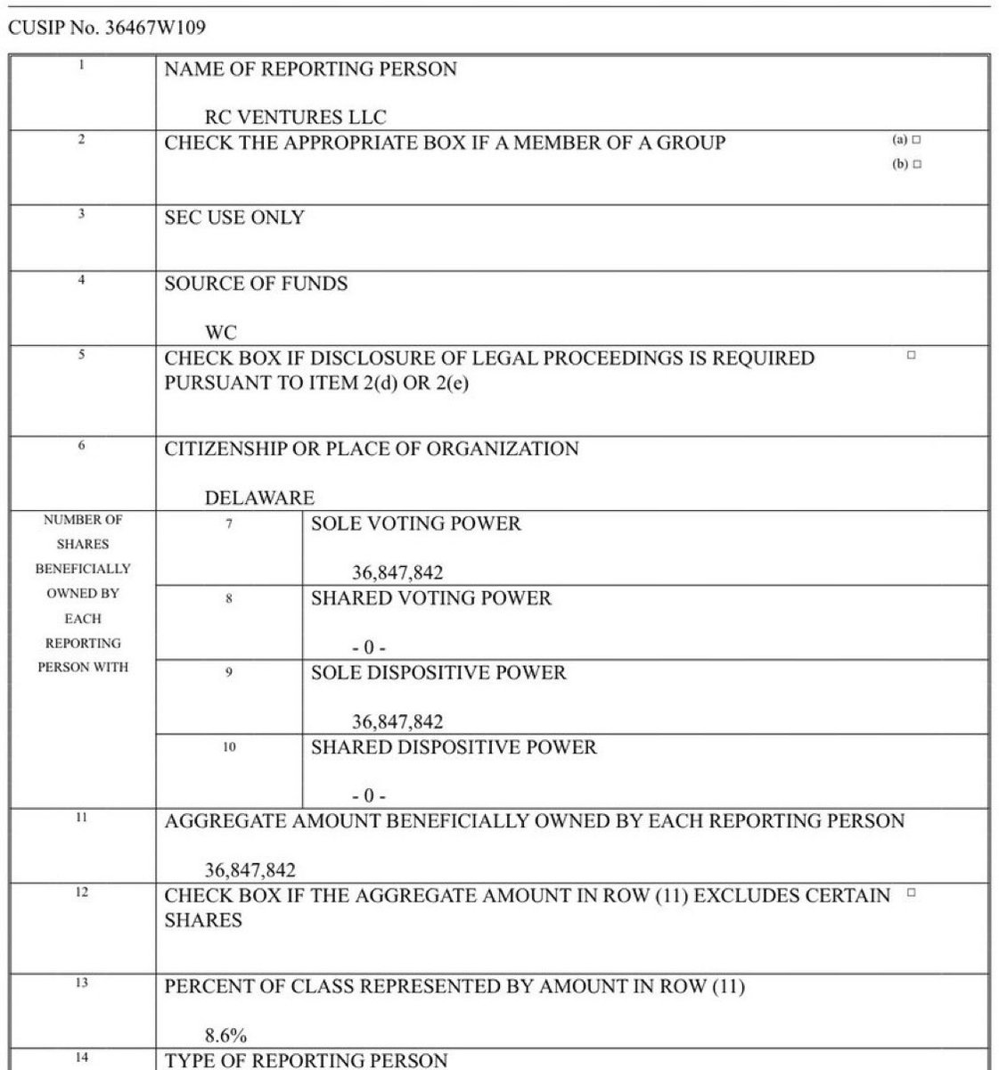 Mike Investing tweet media