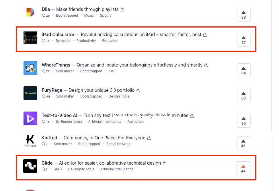 Agentic Labs tweet media
