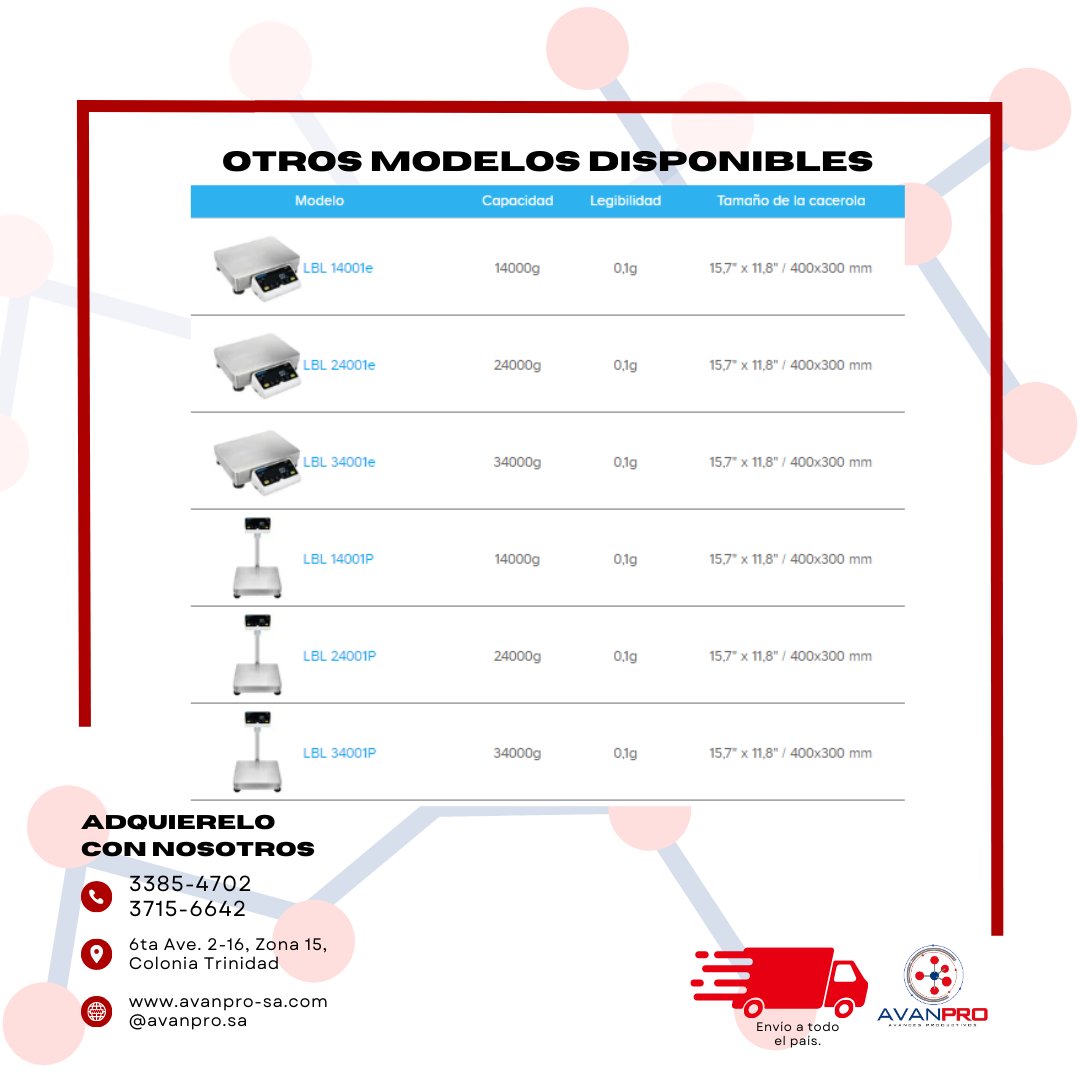 AvanproS's tweet photo. ADAM y su nueva tecnología 
Te presentamos la nueva balanza de precisión para trabajo pesado, con un gran alcance y resistencia es el equipo perfecto para tu laboratorio 

¡Contáctanos! https://t.co/7kuPrIb5he