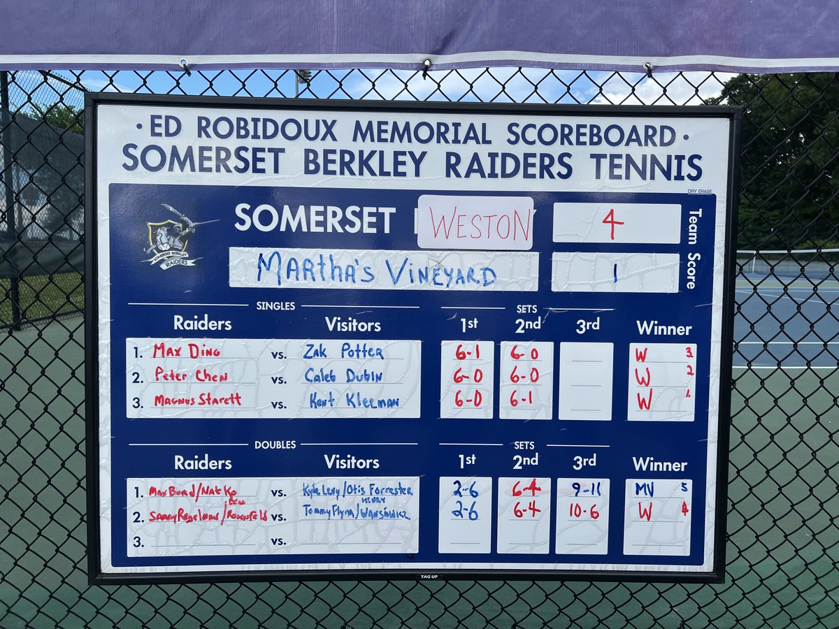 Weston Athletics tweet media