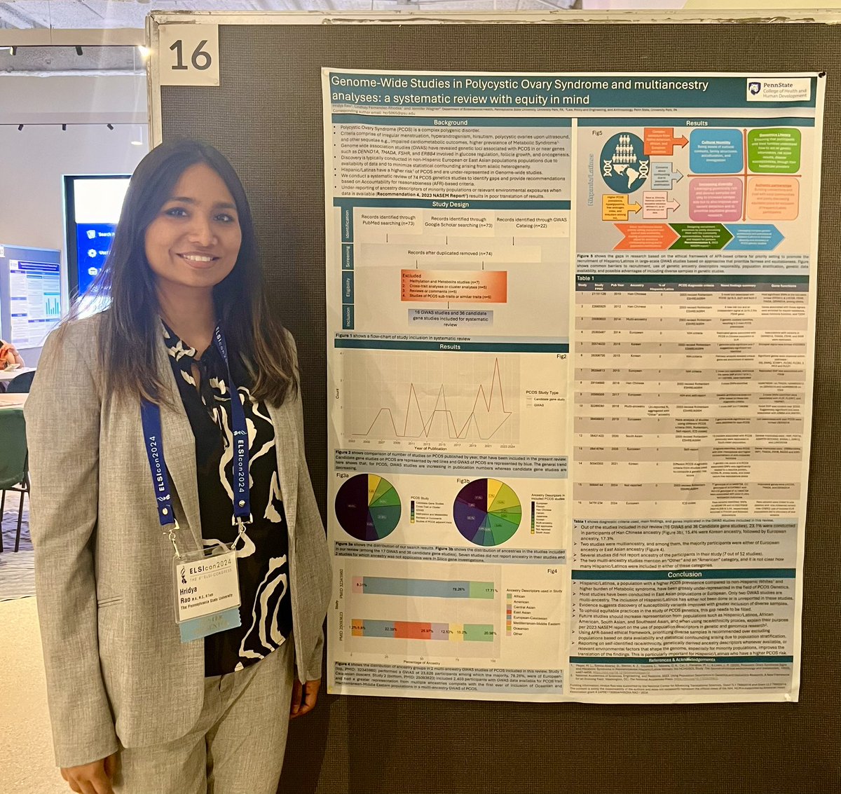 RaoHridya's tweet photo. First time attending @ELSI_con &amp; presenting on the inequities in #PCOS research and the under representation on Hispanic/Latinas in PCOS #genetics studies. Putting that bioethics degree to good use! https://t.co/u9VjK95dOn
