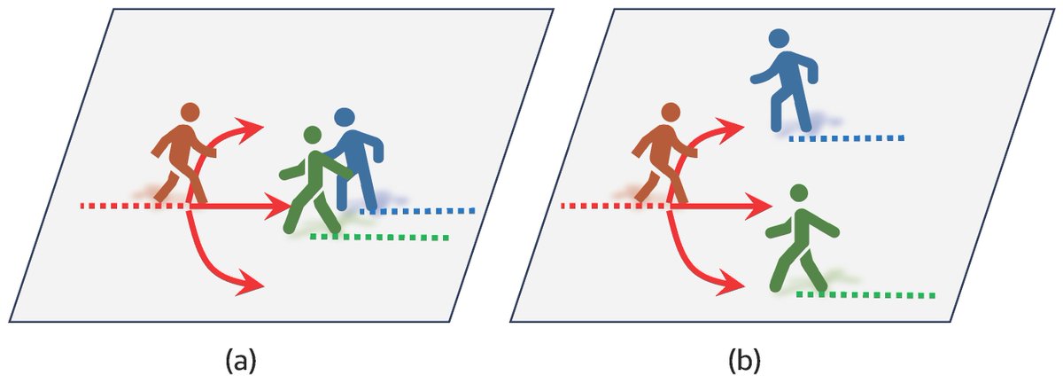 Computers_MDPI's tweet image. 🔍 Exciting #research alert! &apos;InfoSTGCAN: An Information-Maximizing Spatial-Temporal Graph Convolutional Attention Network for Heterogeneous Human #TrajectoryPrediction&apos; introduces a novel approach for predicting human trajectories. 🚶‍♂️🔮 #AI  mdpi.com/2825026