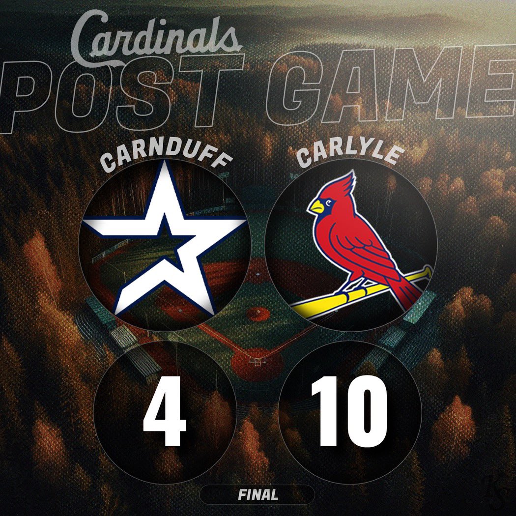CarlyleCards's tweet photo. Home opener goes our way. Kinger and Klassen go big fly. Hohn and Bendtsen pitch great for the boys. 
#saskota https://t.co/l1w9G4D4nj