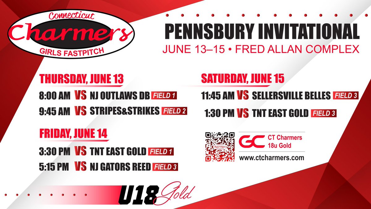 Honored to have been chosen to play in the Jr Select All Star game this past Monday among so many talented girls. Can’t wait to finish the week at PennsBury!! <a href="/CoachRuss3/">Russ Senerchia</a> <a href="/CharmerSoftball/">Connecticut Charmers</a>