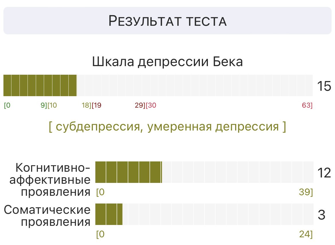 Не очень уверена в будущем и часто раздражена, но не из-за себя, а просто потому что мир ебнулся или мы повзрослели, а мир всегда был ебанутым