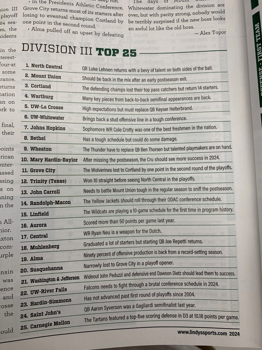 Bill MacFarlane (@billmac79) on Twitter photo Lindy’s DIII Preseason Football Preview. Our defending National Champion Cortland State Red Dragons <a href="/CortlandFB/">SUNY Cortland Football</a> ranked 3rd. Hoping for a great year. #AlwaysARedDragon #AlmostFootballSeason Lindy’s DIII Preseason Football Preview. Our defending National Champion Cortland State Red Dragons <a href="/CortlandFB/">SUNY Cortland Football</a> ranked 3rd. Hoping for a great year. #AlwaysARedDragon #AlmostFootballSeason