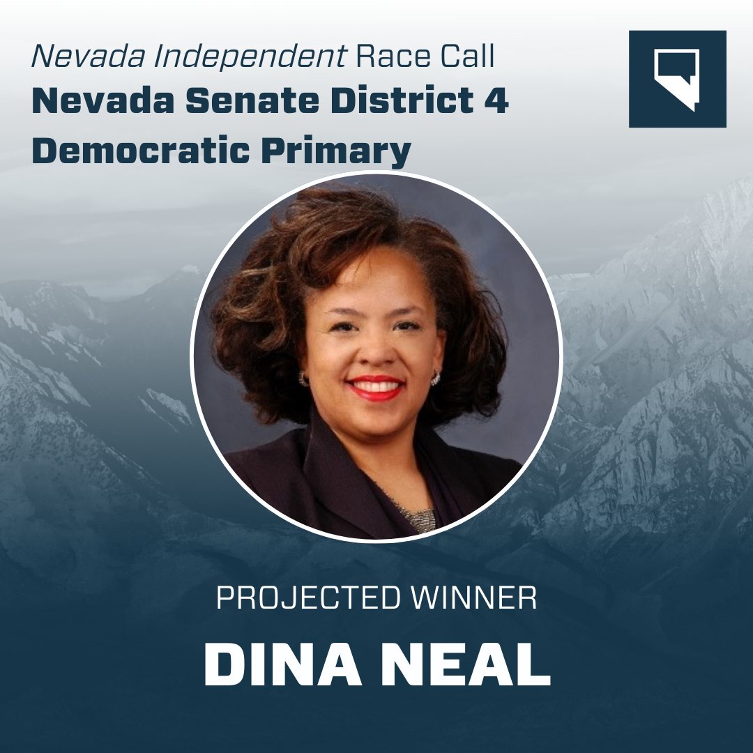 TheNVIndy's tweet photo. The Nevada Independent is calling state Senate primaries for Dina Neal, Carrie Buck, Jennifer Atlas and Angie Taylor.
https://t.co/n2SxKuFrLJ
#nvleg #nvprimary https://t.co/NVNf3g7rxn