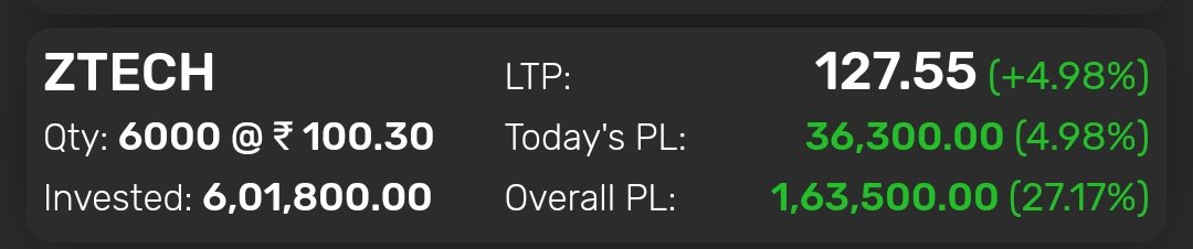 Noorulipo's tweet image. #Ztech. SME company involved in wastewater management and creating Theme park using recycled scrap material. 
I found it a Very interesting space. 
Bought on listing last week. Luckily it was listed at a discount due to  huge panic situation.