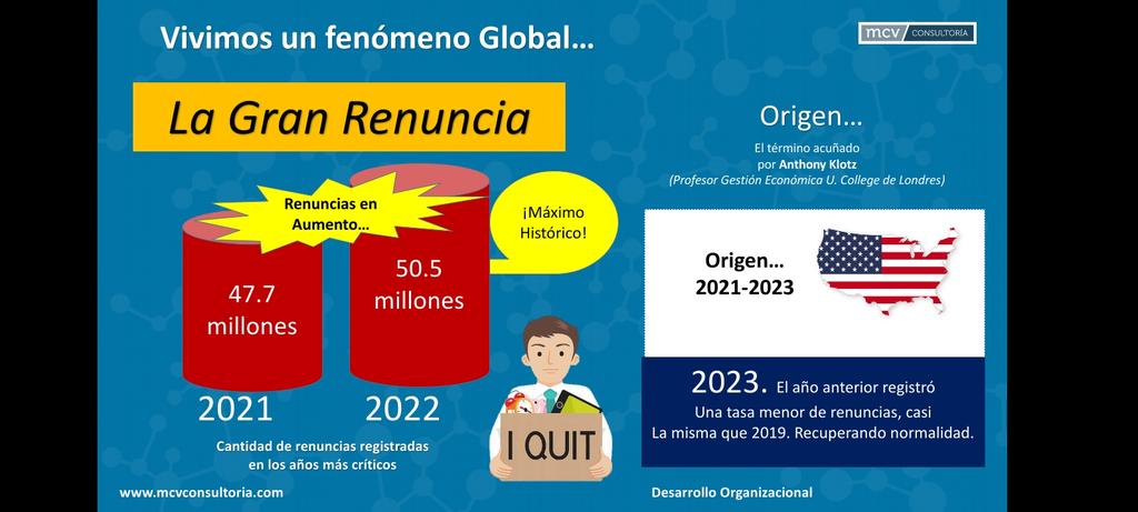 MCVCONSULTORIA's tweet photo. https://t.co/Gcs7c71XIg