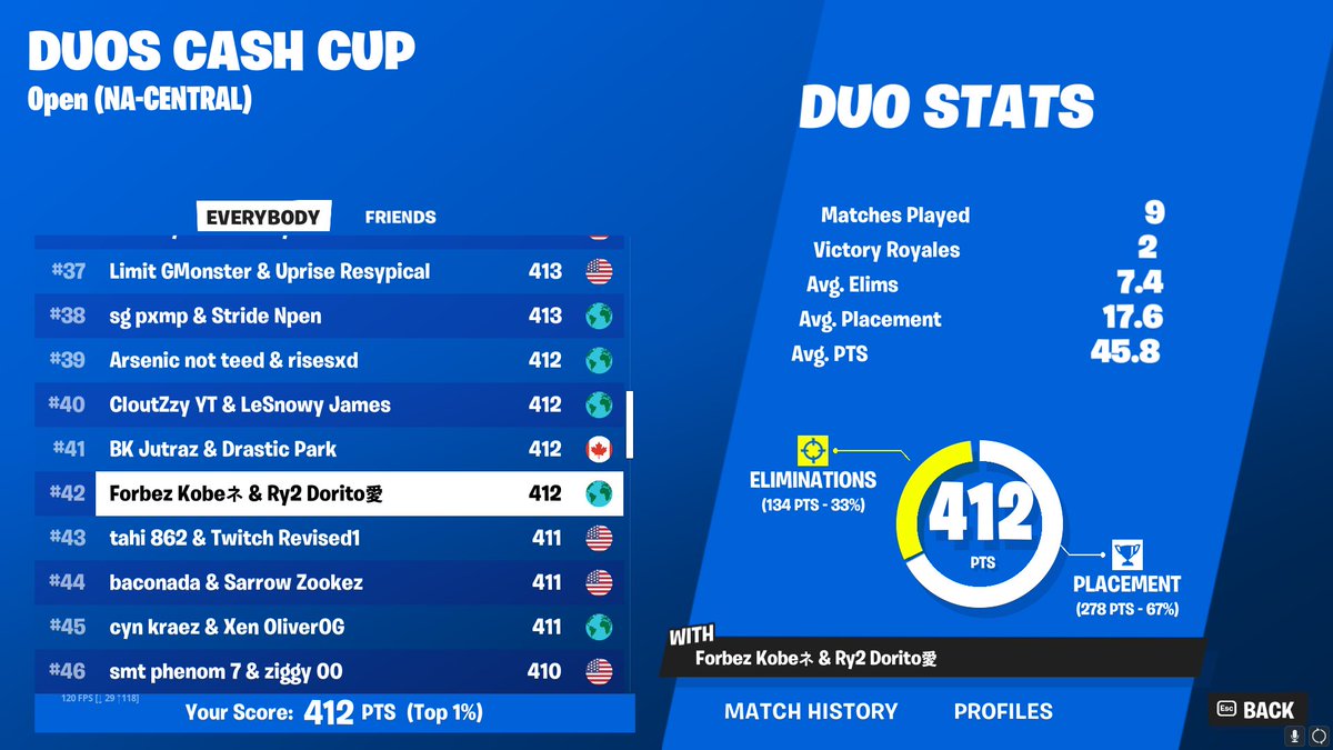 Arm Dorito tweet media