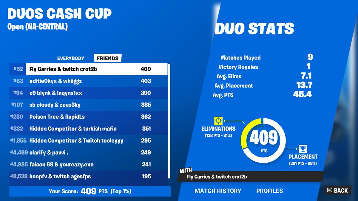 Fly Carries tweet media