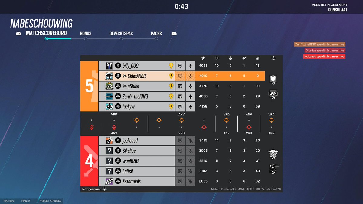 ChiefM__'s tweet image. Top 100 Down Ft. @rjioa_