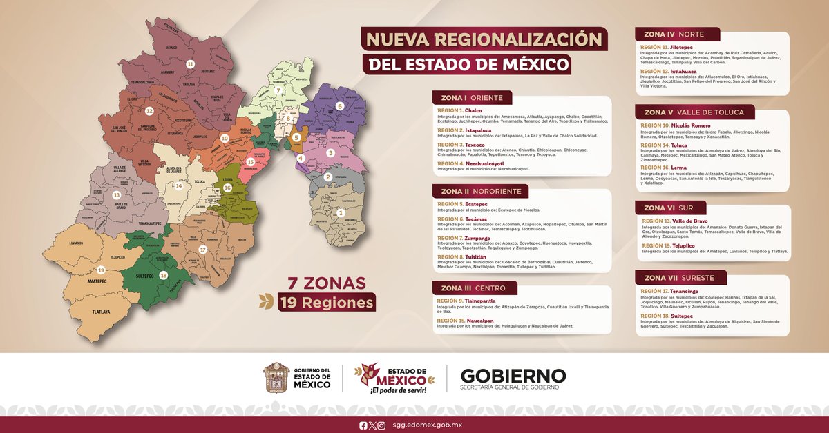 Municipios Del Estado De México En El Estado De México, Hay 25