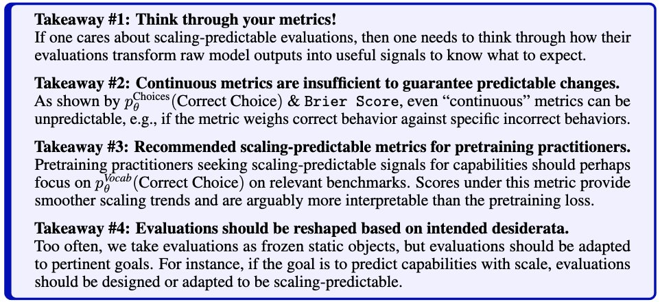 topofmlsafety's tweet photo. Why Has Predicting Downstream Capabilities of Frontier AI Models with Scale Remained Elusive?

Argues that the multiple-choice format of many benchmarks confounds the otherwise-smooth relationship between scale and downstream performance.

https://t.co/RRuPNmzvt3 https://t.co/VcAgqmKvVH
