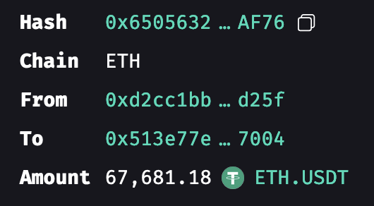 ViewBlock tweet media