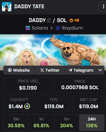Crypto Rug Muncher tweet media