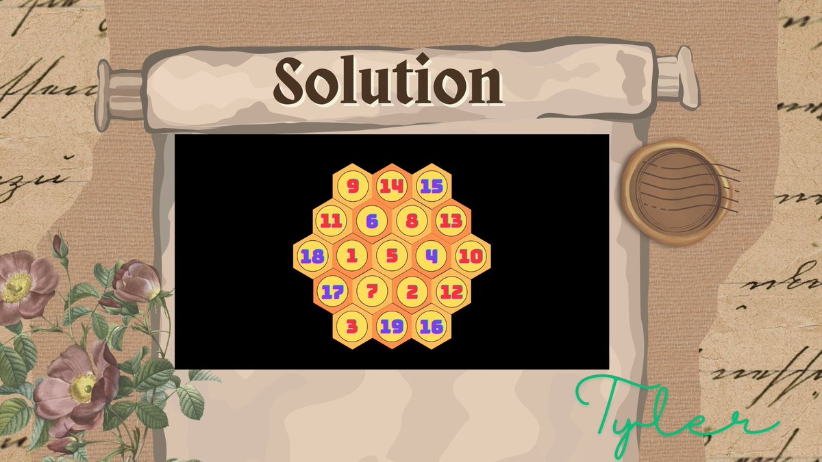 theriddlertyler's tweet image. SOLUTION!!!

Stay sharp,
Tyler 🧠🧩

#solutions #solution #answerspace #riddler