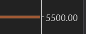 algoworld24's tweet image. #ES #CPI #FOMC target upside 5500, downside 5325-5280