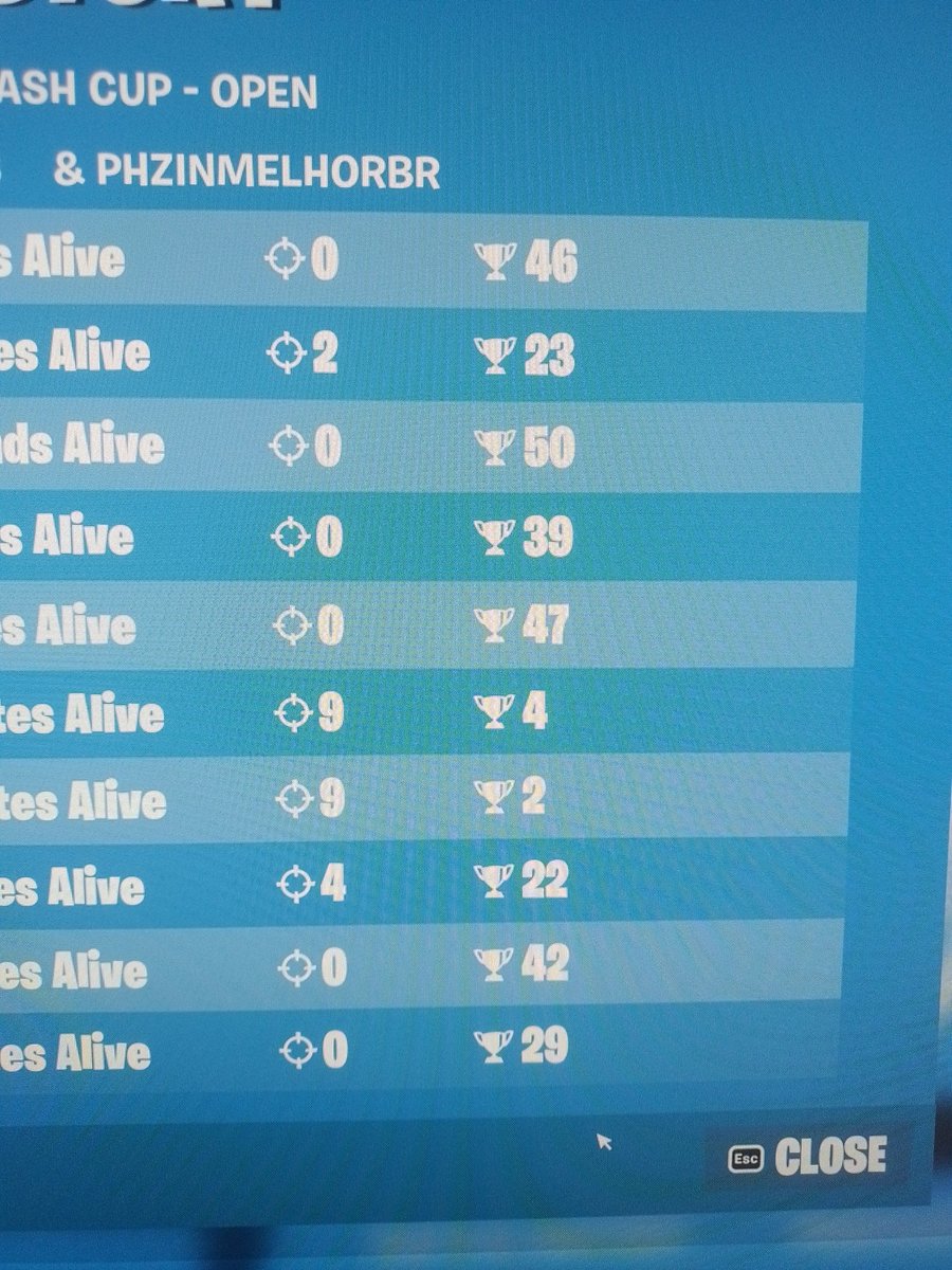 Gustavoo22s's tweet image. #2games e o resto tomando no cu com tudo fechando max 🥰w @declasfn